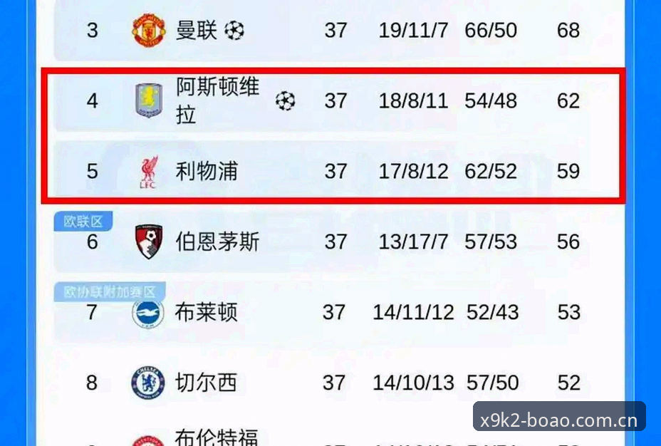 2026博澳最新版下载 资深用户分享:欧联杯决赛观赛心得,见证维拉30年冠军荒终结