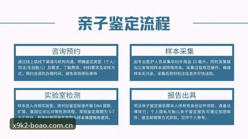 博澳BA注册入口 为什么说博澳BA注册入口是评估体育平台体验的关键一步?