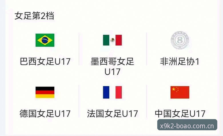 博澳客户端攻略 U17世界杯抽签深度评测:在博澳体育平台见证中国足球新生代的极限挑战
