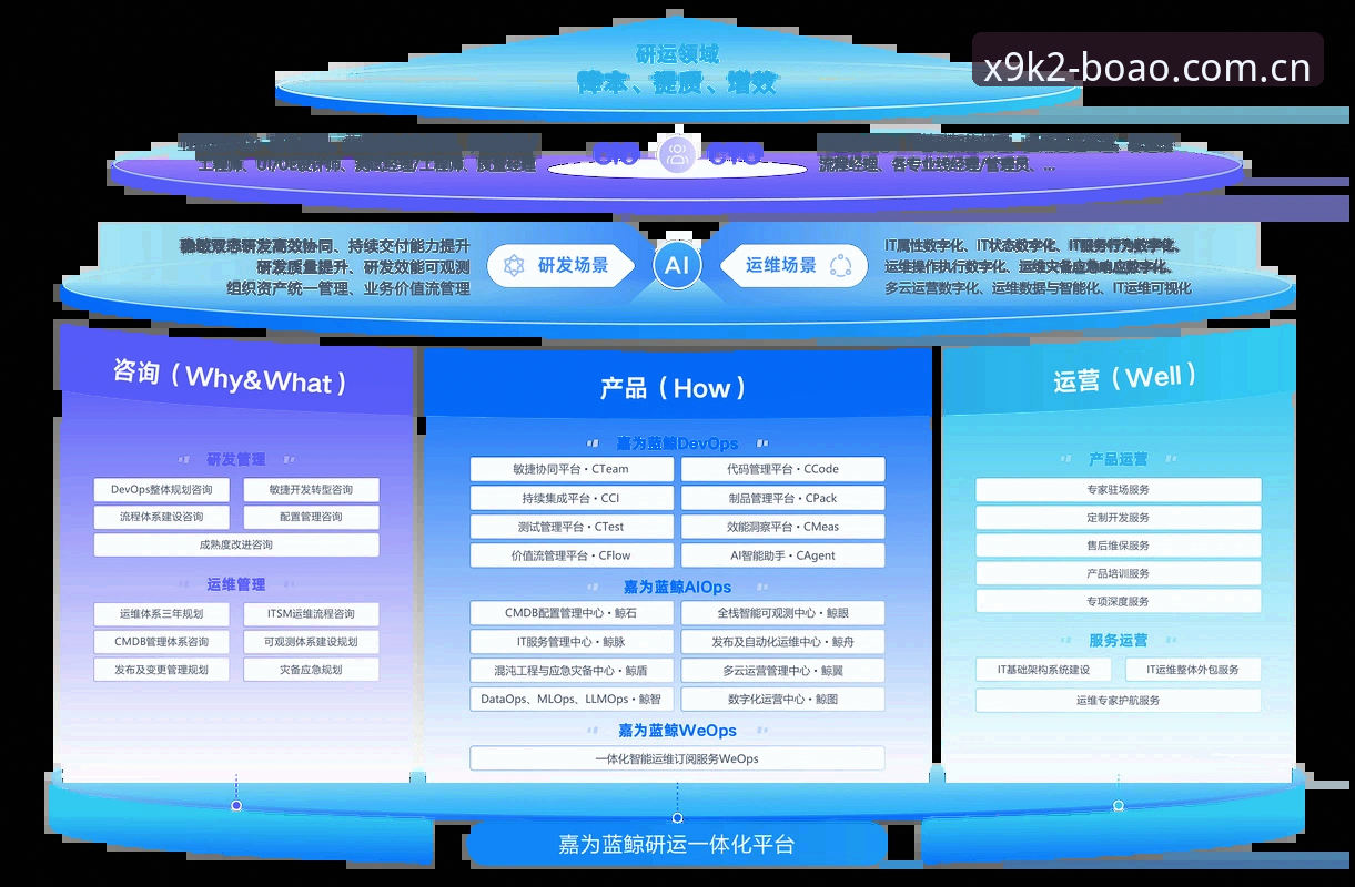博澳App官方版 资深用户分享:博澳App官方版移动端使用心得——突破卡顿瓶颈的实战经验